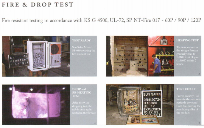 Fire and drop tests